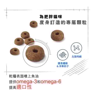 Royal Canin 貓糧 法國皇家貓糧 加護系列 減肥成貓體重控制 LI40 1.5kg (2524015011) (圖片6)