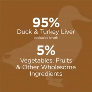 Instinct 貓罐頭 無穀物鴨肉配方 5.5oz (507369) (圖片3)