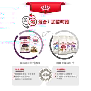 Royal Canin 法國皇家 貓濕糧 貓感系列 肉香營養主食濕糧 (肉汁) SMELL 85g (3033600) (圖片8)