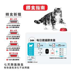 Royal Canin 法國皇家 貓濕糧 成貓泌尿道加護主食濕糧 (肉汁) 85g (圖片8)