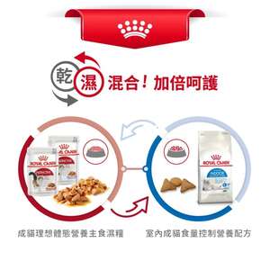 Royal Canin 貓糧 法國皇家貓糧 室內體重控制配方 INAC29 2kg (2297400) (圖片7)