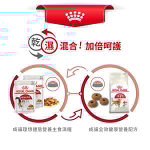 Royal Canin 貓糧 法國皇家貓糧 成貓全效健康營養配方 FIT32 15kg (2520150011) (圖片7)