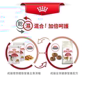 Royal Canin 貓糧 法國皇家貓糧 成貓全效健康營養配方 FIT32 4kg (2520040011) (圖片7)