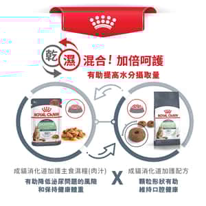 Royal Canin 貓糧 法國皇家貓糧 加護系列 成貓消化道加護配方 DGC38 4kg (3133500) (新舊包裝隨機出貨) (圖片7)