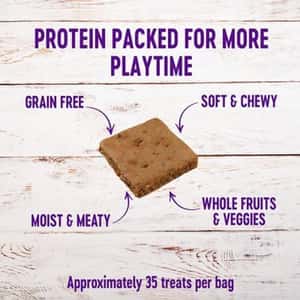 WELLNESS 狗零食 WellBites 火雞拼鴨肉口味 6oz(170g) (89166) (圖片3)