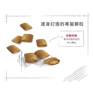 Royal Canin 貓糧 法國皇家貓糧 老年貓配方 12+ AG30 2kg (2270000) (圖片6)