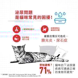 Royal Canin 貓糧 法國皇家貓糧 加護系列 成貓泌尿道加護配方 防尿石配方 UC33 4kg (1800040012) (圖片4)