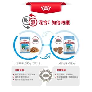 Royal Canin 狗糧 法國皇家狗糧 健康營養系列 小型幼犬營養配方 小型幼犬糧 APR33 2kg (3000020011) (圖片5)