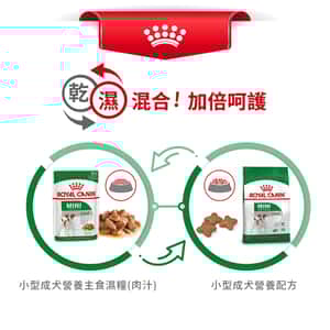 Royal Canin 狗糧 法國皇家狗糧 健康營養系列 小型成犬營養配方 小型成犬糧 PR27 4kg (圖片7)