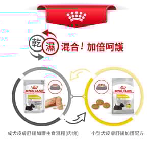 Royal Canin 狗糧 法國皇家狗糧 加護系列 小型犬皮膚舒緩加護配方 小型犬皮膚敏感專用配方 DCMI 8kg (2731000) (圖片7)
