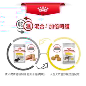 Royal Canin 狗糧 法國皇家狗糧 加護系列 大型犬皮膚舒緩加護配方 DCMX 12kg (3053100) (圖片7)