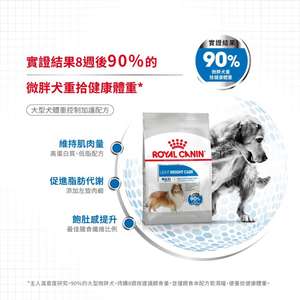 Royal Canin 狗糧 法國皇家狗糧 大型犬減肥糧 LWMX 12kg (3053600) (圖片5)