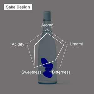 大嶺酒造 Ohmine 三粒米 愛山 うすにごり 720ml (圖片3)