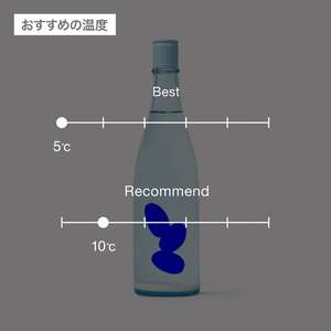大嶺酒造 Ohmine 三粒米 愛山 うすにごり 720ml (圖片5)