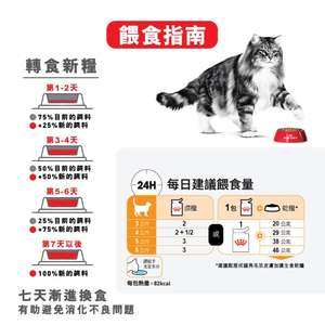 Royal Canin 法國皇家 貓濕糧 成貓亮毛及皮膚加護主食濕糧 (肉汁) 85g (3105100) (圖片8)