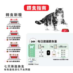 Royal Canin 法國皇家 貓濕糧 成貓消化道加護主食濕糧 (肉汁) 85g 3104800 (圖片8)