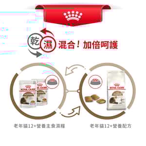 Royal Canin 法國皇家 貓濕糧 老年貓12+營養主食濕糧 (肉汁) 85g (圖片7)