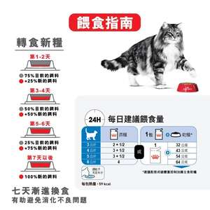 Royal Canin 法國皇家 貓濕糧 成貓體重控制加護主食濕糧 (肉汁) 85g (圖片8)