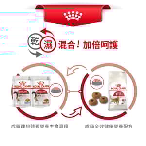 Royal Canin 法國皇家 貓濕糧 成貓理想體態營養主食濕糧 (啫喱) 85g (圖片7)