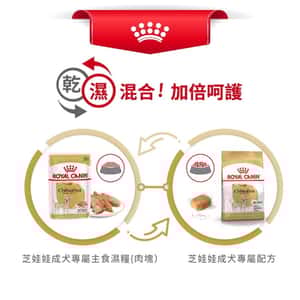 Royal Canin 法國皇家 狗濕糧 芝娃娃成犬專屬主食濕糧 (肉塊) 85g (圖片7)