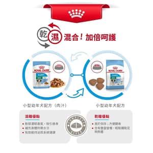 Royal Canin 法國皇家 狗濕糧 小型幼犬營養主食濕糧 (肉汁) 85g (圖片6)