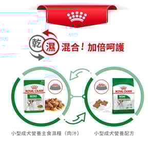 Royal Canin 法國皇家 狗濕糧 小型成犬營養主食濕糧 (肉汁) 85g (圖片7)