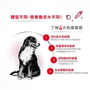Royal Canin 法國皇家 狗濕糧 中型成犬營養主食濕糧 (肉汁) 140g (4021000) (圖片5)