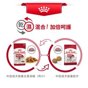 Royal Canin 法國皇家 狗濕糧 中型成犬營養主食濕糧 (肉汁) 140g (4021000) (圖片8)