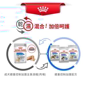 Royal Canin 法國皇家 狗濕糧 成犬體重控制加護主食濕糧 (肉塊) 85g (圖片7)