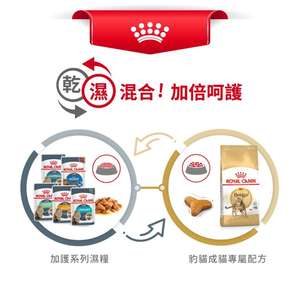 Royal Canin 貓糧 法國皇家貓糧 純種系列 豹貓成貓專屬配方 BEN40 2kg (2365900) (圖片7)