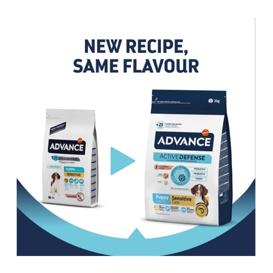 ADVANCE 特殊護理 幼犬糧 過敏護理 PUPPY SENSITIVE 3kg (500934) (圖片2)