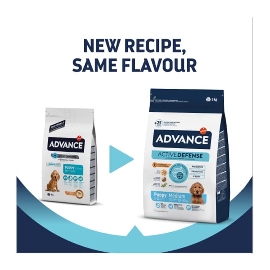 ADVANCE 日常護理 中型幼犬糧 MEDIUM PUPPY PROTECT 3kg (507319) (圖片2)