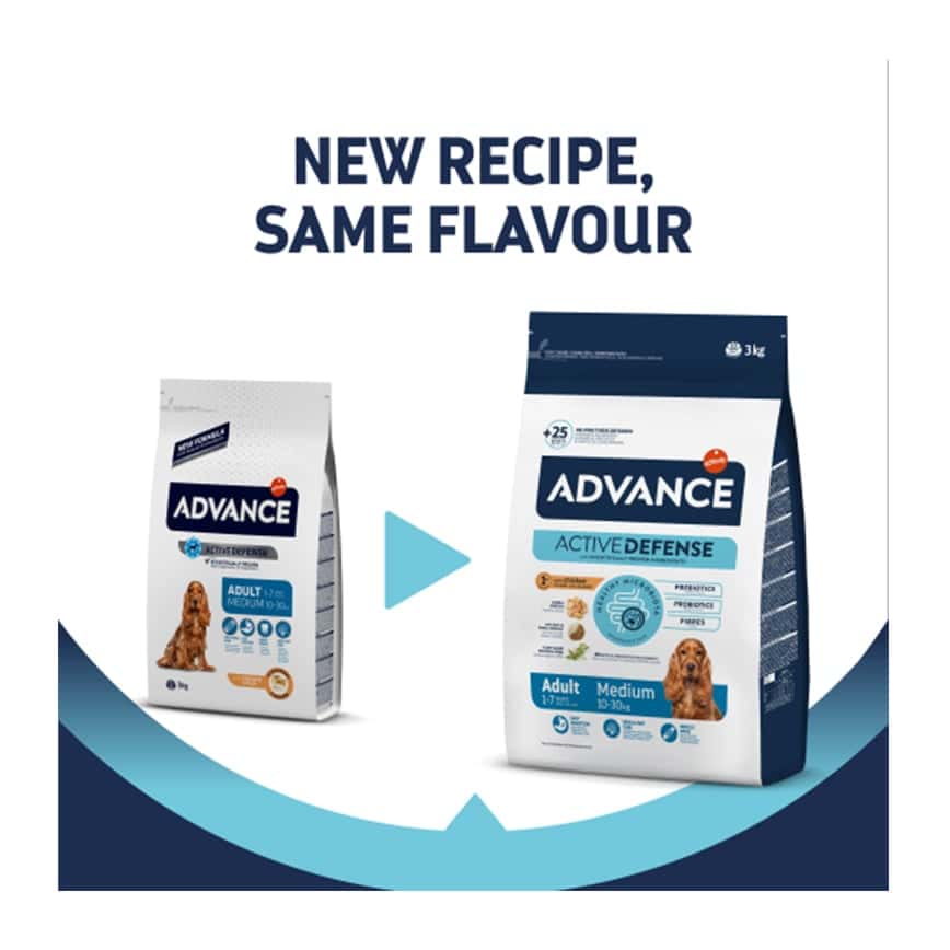 ADVANCE 日常護理 中型成犬糧 MEDIUM ADULT 3kg (508319/966232) (圖片2)