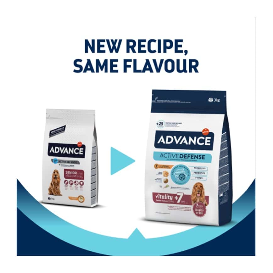 ADVANCE 日常護理 中型老犬糧 MEDIUM SENIOR 3kg (553311) (圖片2)