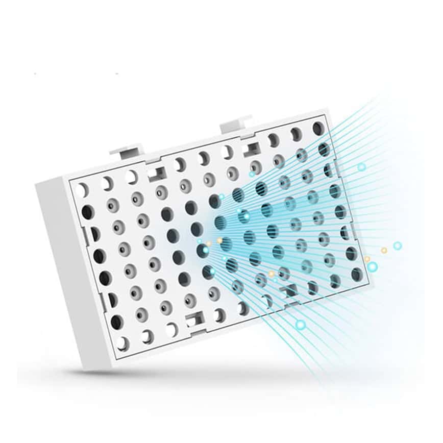 PETKIT 抗菌除臭芯片替換裝 2片裝 (pkk1r)  (圖片2)