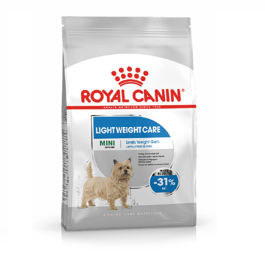 Royal Canin 狗糧 法國皇家狗糧 小型犬減肥糧 LWMI 8kg (2796400) (圖片2)
